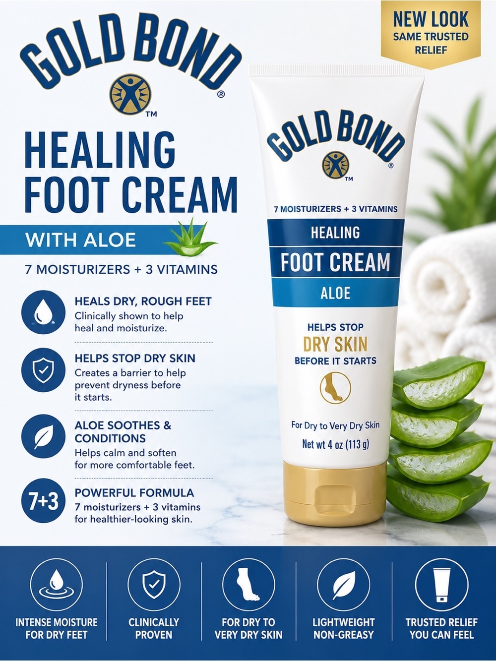 Gold Bond Healing Foot Cream Aloe - White & Blue